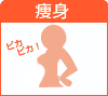 痩身